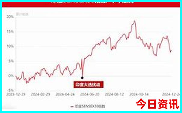 冠豸山一日游最佳路线图