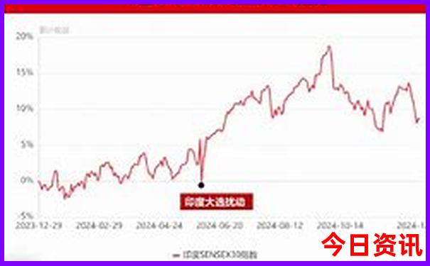 龙港周边游玩景点推荐