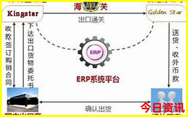 湖南古镇排名一览表