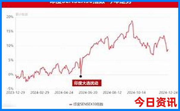 黎平旅游景点十大景点