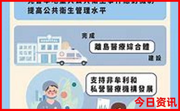 湖北黄冈十大旅游景点