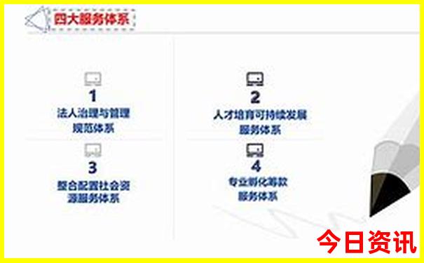 云南自由行攻略最详细的路线