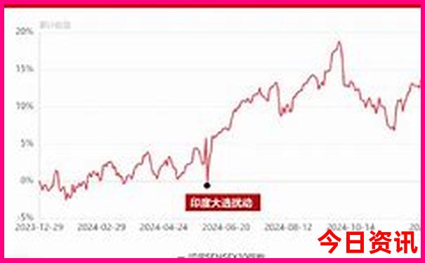 内蒙暑假适合带小孩去玩吗