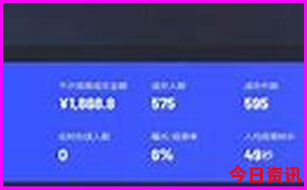 普者黑一日游怎么安排
