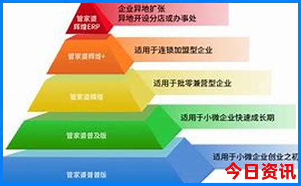 杭州亲子游必去景点