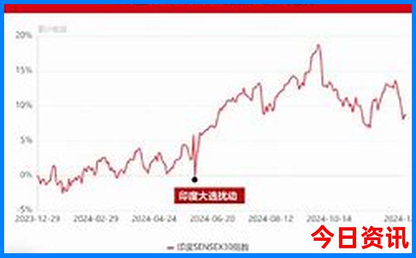 郑州附近适合孩子玩的地方有哪些