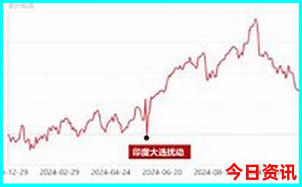 贵州省避暑胜地排行榜