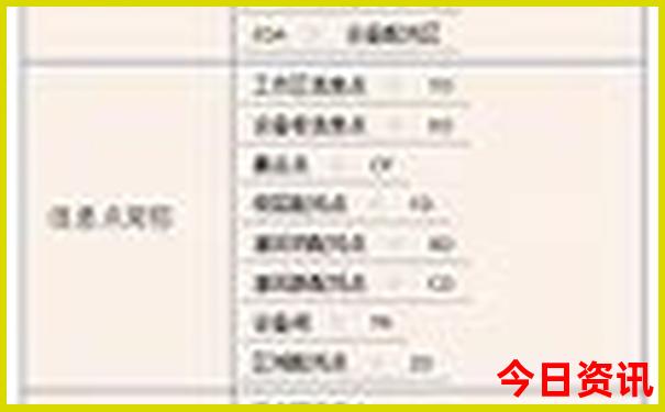 云南省好玩的地方